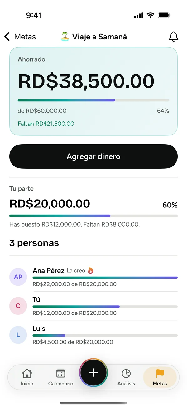 Una meta en grupo: lo ahorrado para el viaje, tu parte y la de cada quien